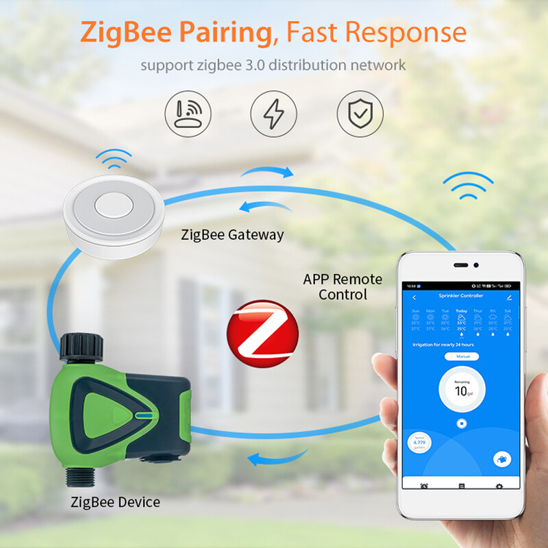Tuya ZigBee 3.0 Sprinkler Timer Vrt Automatsko navodnjavanje Navodnjavanje Timer Inteligentni vremenski ventili Upravljač
