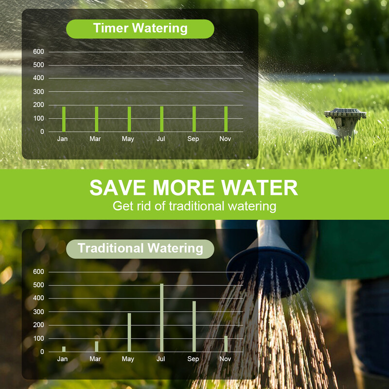 Eshico M05 Novi pametni brojčanik i tipka za odbrojavanje vode Automatski tempirani sustav navodnjavanja Vanjske posude Vrt Travnjaci Staklenici
