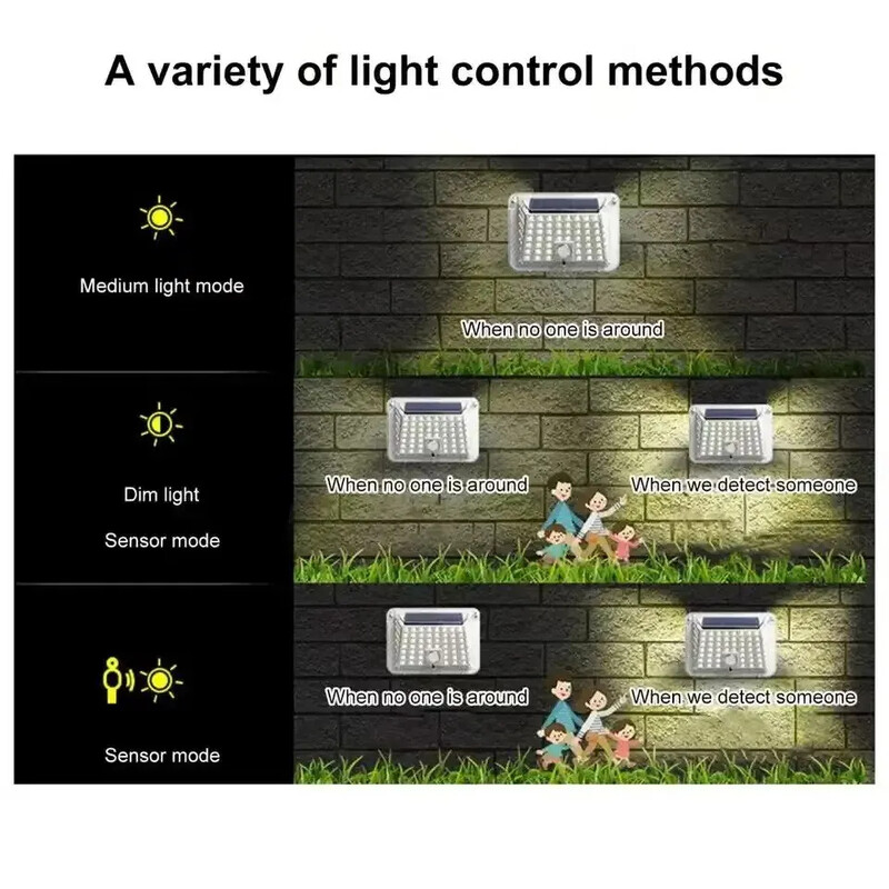 3Modes Super Bright 90 LED saules sienas lampa āra kustības gaismas Saules žogs gaismas Drošības lampas dārza pagalma āra apgaismojumam