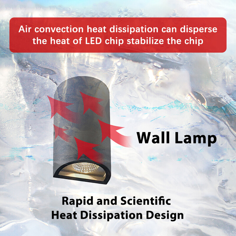 Sandiy āra sienas lampas ārējās LED ūdensnecaurlaidīgās sienas ielas lampas 220 v balkona lieveņa 2 galvu pagalma ielas apgaismojums 110 v 10 W