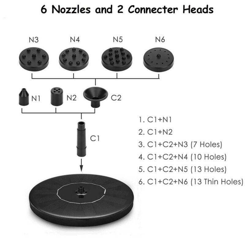 Saulės vandens fontanas Baseinas Tvenkinys Krioklys Fontanas Sodo reikmenys Įrengimas Lauke Naujas Mini saulės energija varomas fontanas Paukščių vonios