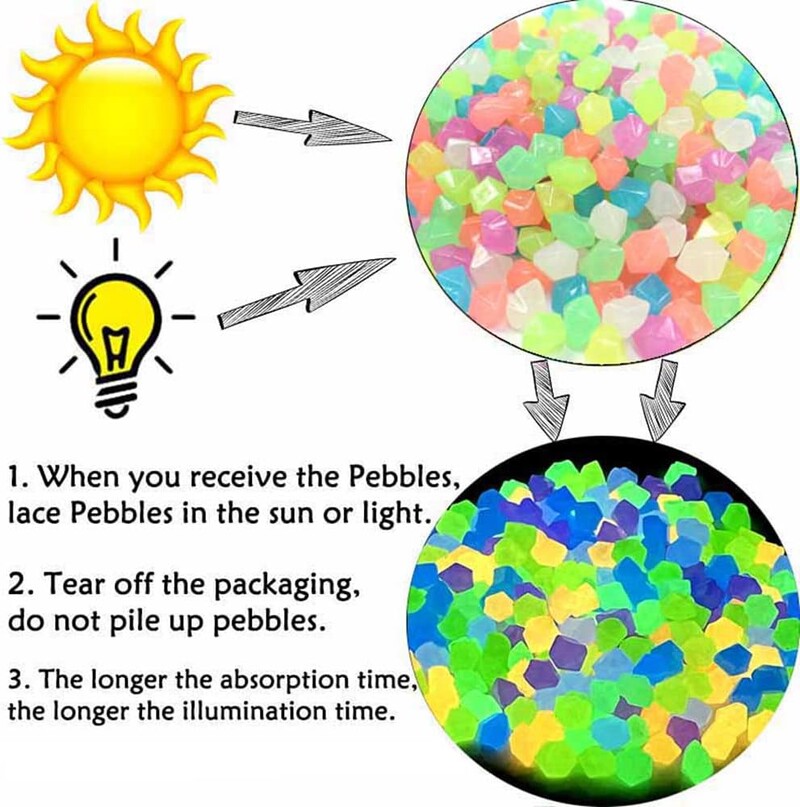 100 g 3–5 mm kvēlojoši akmeņi, mirdzoši akmeņi, kvēlojoši akmeņi dārgakmeņu oļu dārza āra dekorēšanai, ko darbina gaisma vai saules enerģija