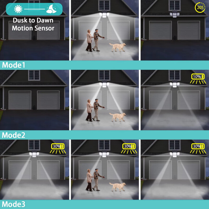 Vízálló napelemes kültéri fény mozgásérzékelő