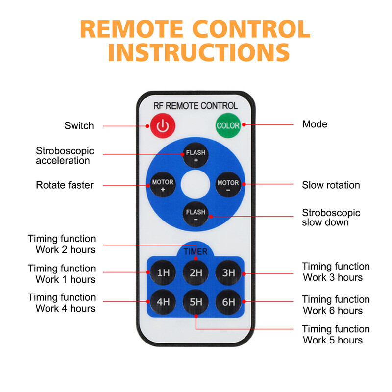 LED sniego projektoriaus šviesa lauko vandeniui atspari nuotolinio valdymo pultelis Dinaminis snaigės kraštovaizdžio šviestuvas Kalėdų Naujųjų metų dekoravimui