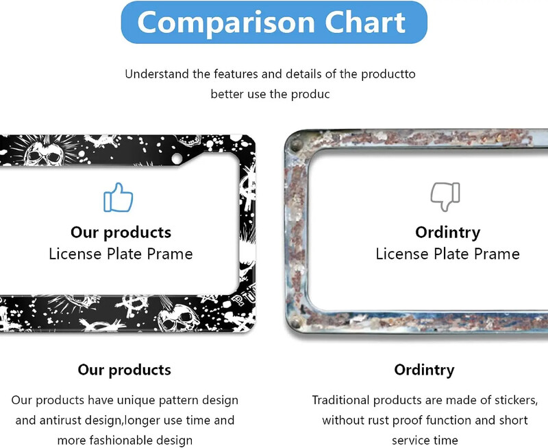Skull Mythic Symbol Pattern Πλαίσιο πινακίδας κυκλοφορίας 2 Pack Θήκη πινακίδας κυκλοφορίας με 2 οπές Πλαίσιο ετικέτας αυτοκινήτου για γυναίκες άνδρες Οχήματα ΗΠΑ