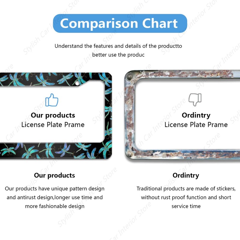 Blue Dragonfly Πλαίσιο πινακίδας Ακουαρέλα Ζώο Κουφώματα Αυτοκινήτων, Πινακίδες Πινακίδας Κάτοχος Έργα τέχνης Όμορφη Πινακίδα Αλουμινίου