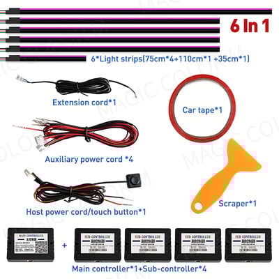 22 in 1 18 in 1 Symphony RGB Auto Apkārtējās gaismas Atmosfēras Salons 64 Krāsas LED Akrila Vadītāja Fiber Optic Universāls Dekorējums