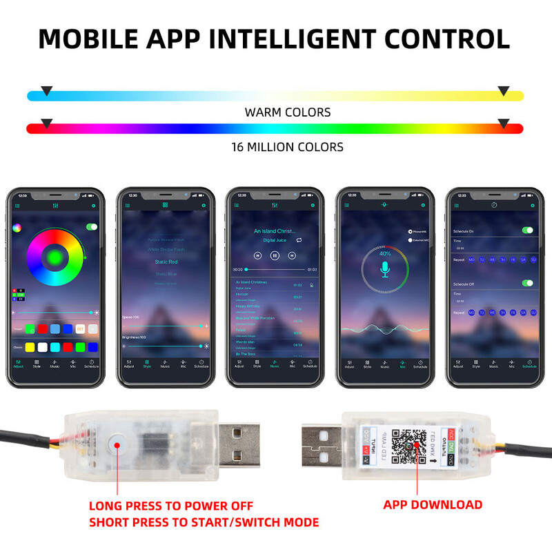 2u1 110cm & 35cm Symphony RGB LED traka Kontrolna ploča Stol s instrumentima Ambijentalno svjetlo Unutrašnjost automobila Akrilna vodilica Lampa za optička vlakna USB