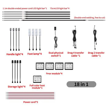 Universal 18 σε 1 LED φώτα περιβάλλοντος αυτοκινήτου RBG 64 Χρώμα Εσωτερικό ακρυλικό Οδηγός φωτισμού με οπτικές ίνες Διακοσμητικό φωτιστικό ατμόσφαιρας