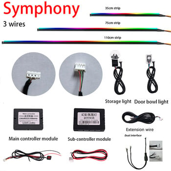 Ανταλλακτικά φωτισμού περιβάλλοντος Full Colors Streamer Symphony LED Αντικατάσταση εξαρτημάτων (3 καλώδια 3 ακίδες)