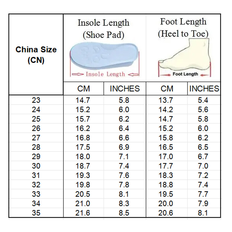Svinīga apģērba meiteņu mīkstās poliuretāna ādas apavi 2025. gada pavasara rudens bērniem, Oksfordas apavi meitenēm, princesēm Mary Jane Flats