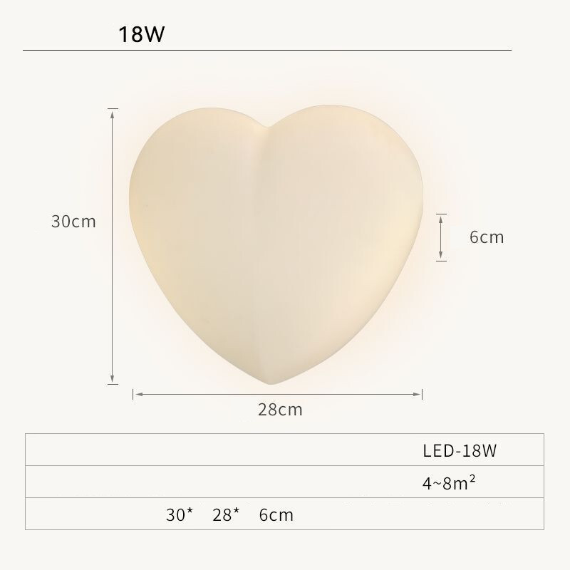 Cloud sieninis šviestuvas kreminio stiliaus miegamojo foninis sieninis šviestuvas šiltas vaikų kambario viso spektro šviestuvas prie naktinės pakabinamos sienos