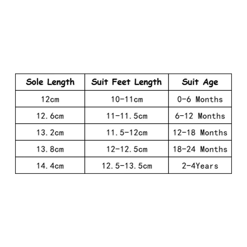 Jauni gradienta krāsu vienkārši personalizēti mazuļu apavi, neslīdoši zīdaiņu un mazuļu izolējošie bērnu apavi