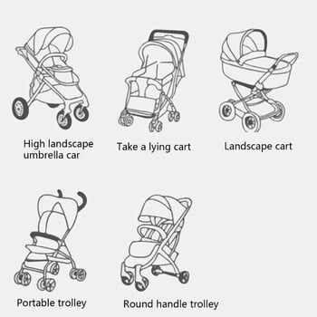 Универсална мрежа за количка Бебешки сенници Мрежа против комари Бъги Мрежа против насекоми Мрежа за мухи Защитно покритие за детска количка