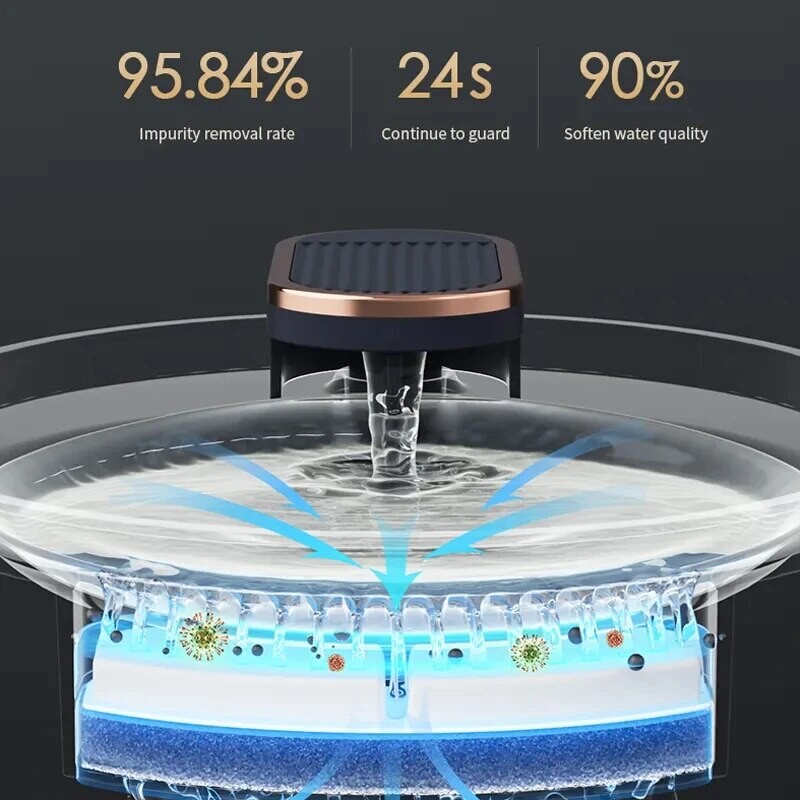 3L funkcionāls modelis Auto Cat ūdens strūklakas filtrs, automātisks sensors