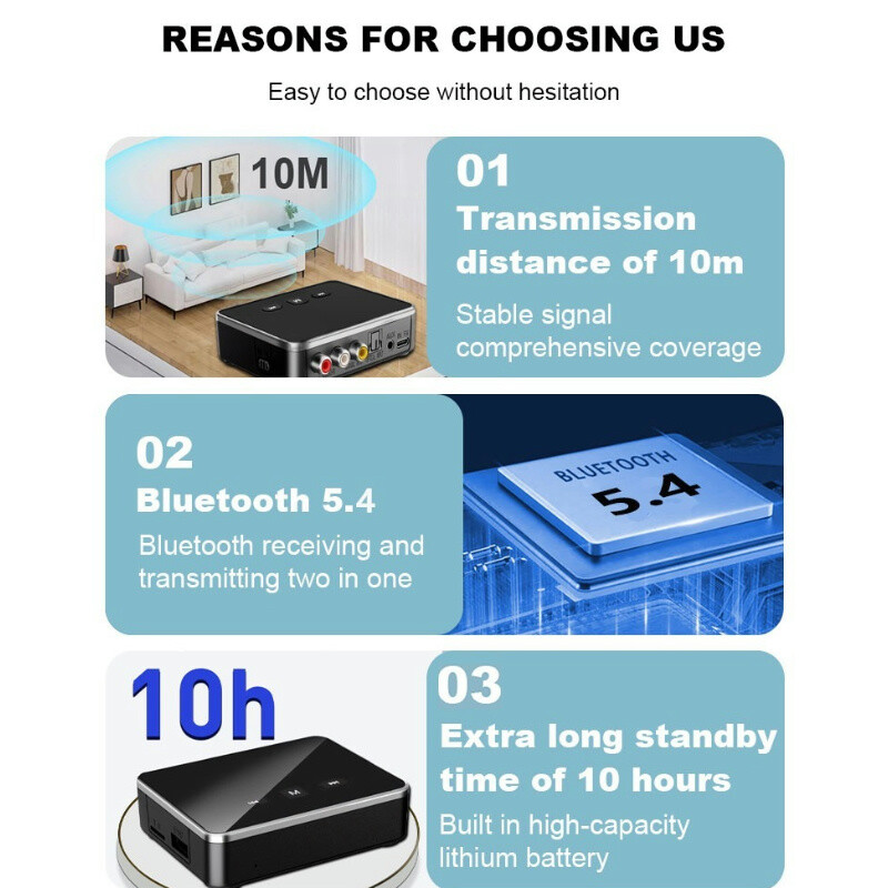 „Bluetooth 5.4“ automobilio imtuvo siųstuvas aptX HD 3,5 mm „Jack Aux“ belaidis adapteris Muzika televizoriui Automobilis 2 RCA garso imtuvo adapteris