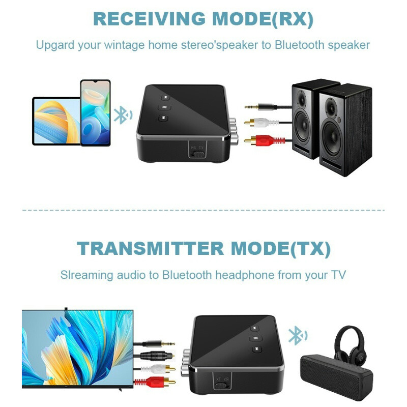 „Bluetooth 5.4“ automobilio imtuvo siųstuvas aptX HD 3,5 mm „Jack Aux“ belaidis adapteris Muzika televizoriui Automobilis 2 RCA garso imtuvo adapteris