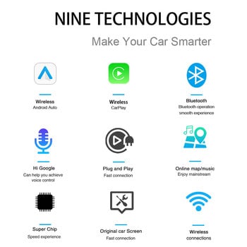 ΝΕΟ Ασύρματο CarPlay Android Auto Wireless Adapter Smart Mini Box Plug and Play WiFi Fast Connect Universal για Nissan