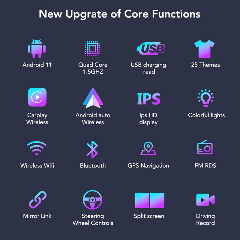 Android 11 Car Radio Autoradio 2 Din 7" Universal Carplay WIFI GPS Car Audio Multimedijos grotuvas, skirtas Hyundai Nissan Toyota Kia