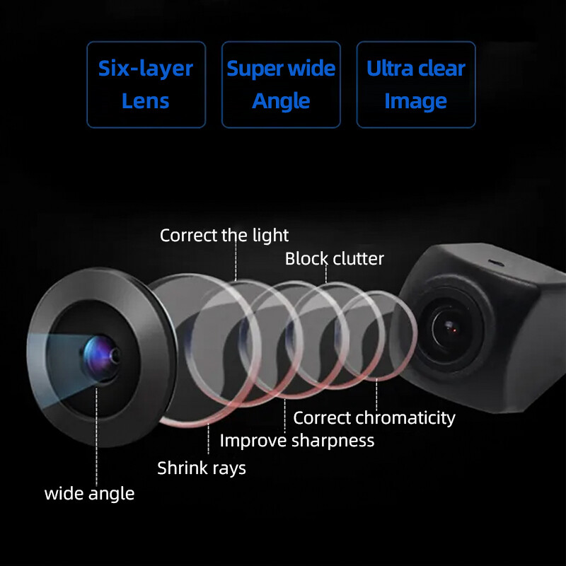 Ευρυγώνια κάμερα οπισθοπορείας αυτοκινήτου όπισθεν οθόνη στάθμευσης αδιάβροχη κάμερα AHD/1080P εξαιρετικά καθαρή