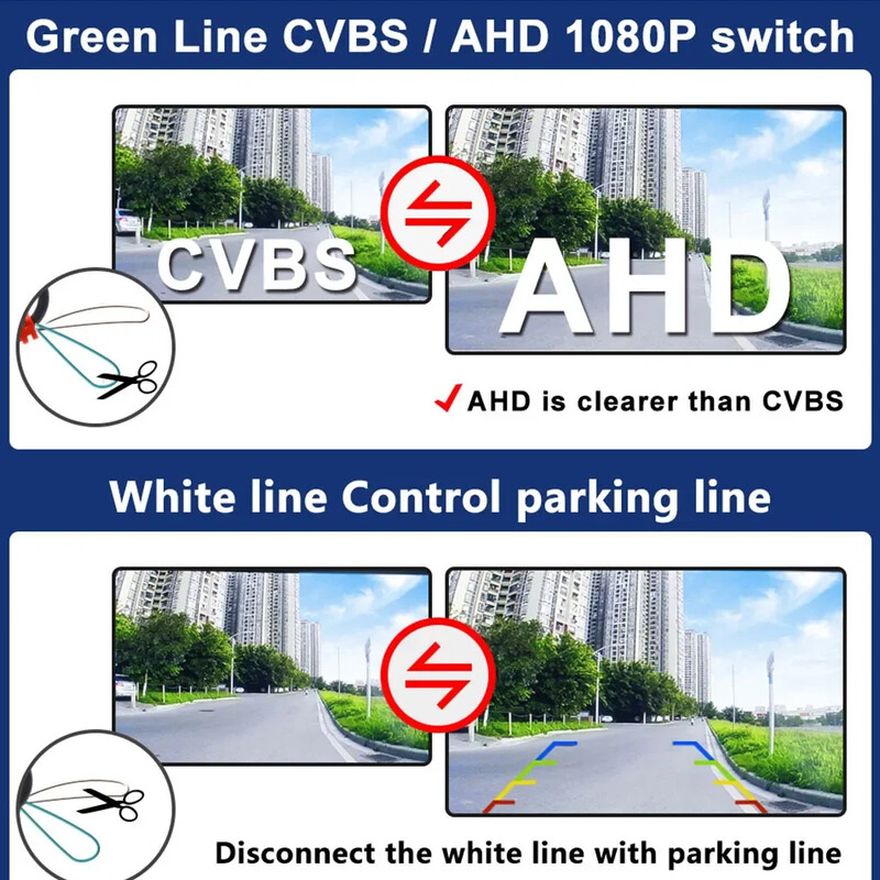 1080P HD AHD nakts redzamības transportlīdzekļa atpakaļskata kamera BMW 5. sērijas F10 F11 3. sērijas F30 F31 F32 X3 F25 transportlīdzekļa nakts redzamībai