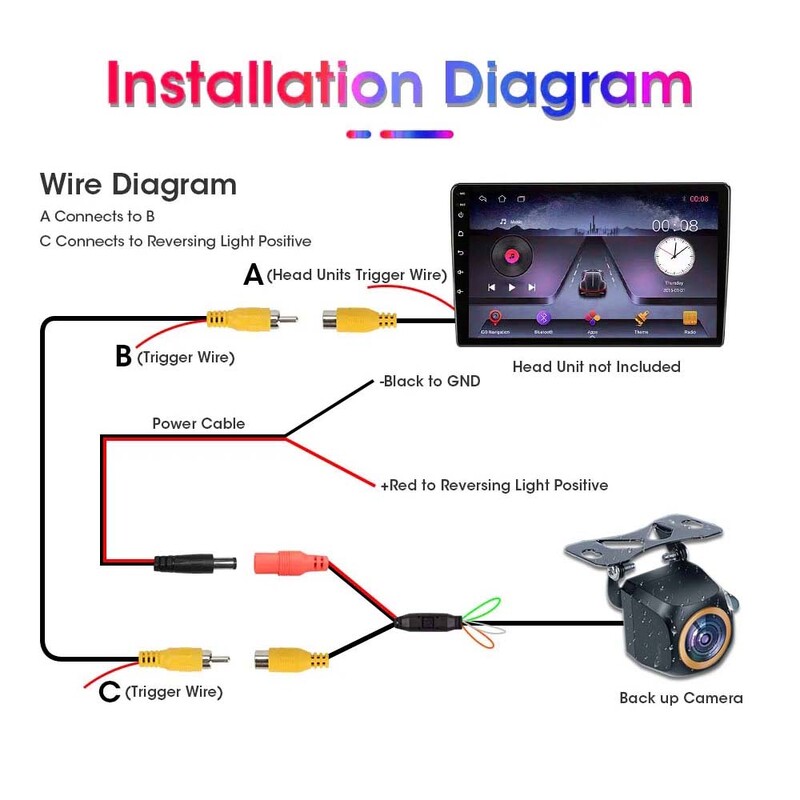 1080P automašīnai AHD atpakaļgaitas kamera 200 grādu zivs acs zelta objektīvs Full HD Visione Night Vision HD universāls transportlīdzekļa aizmugures skats