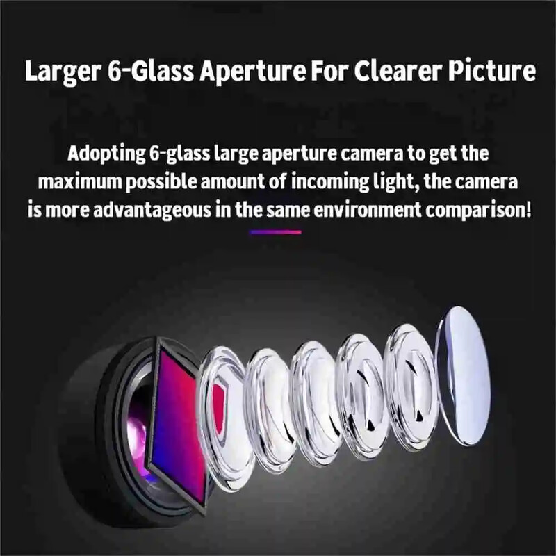 QOZ 1080P AHD aizmugures kamera ar 4 kontaktu 2,5 mm ligzdu apgrieztā attēla kamera, kas paredzēta tikai Dash Cam Carplay atbalstam CVBS CVI TVI formātā