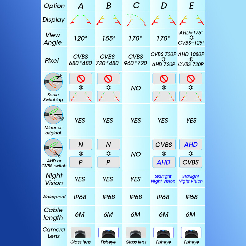 JMCQ AHD 1920*1080 Fisheye atpakaļskata kamera priekš Hyundai IX35 2009 2010 2011 2012 2013 2014 2015 Automašīnas atpakaļgaitas stāvvietas piederumi