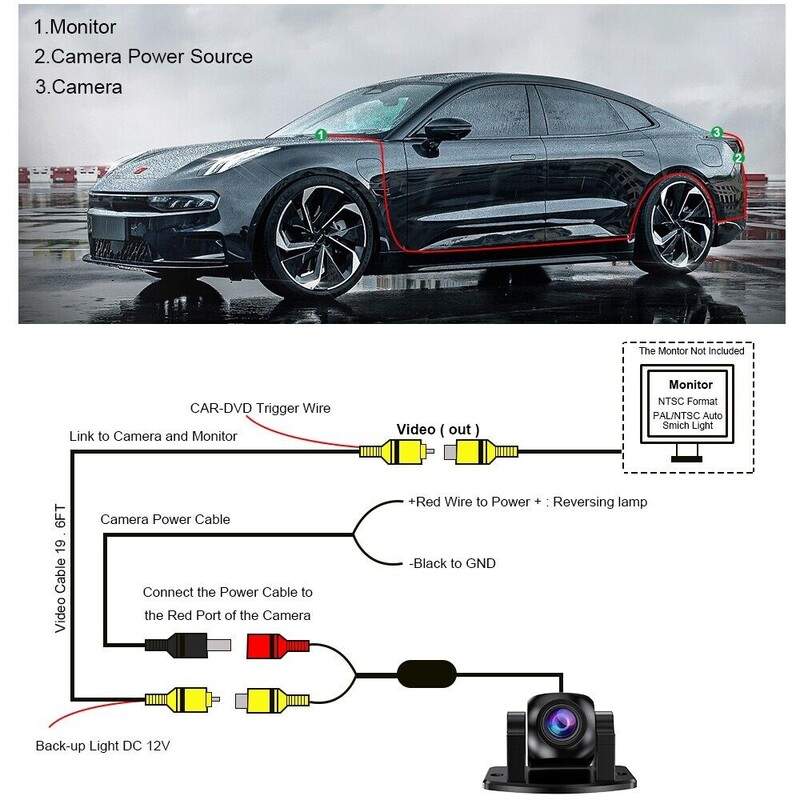 Αδιάβροχη κάμερα όπισθεν HD κάμερας αυτοκινήτου εμπρός πίσω όψη Εφεδρική κάμερα νυχτερινής όρασης στάθμευσης
