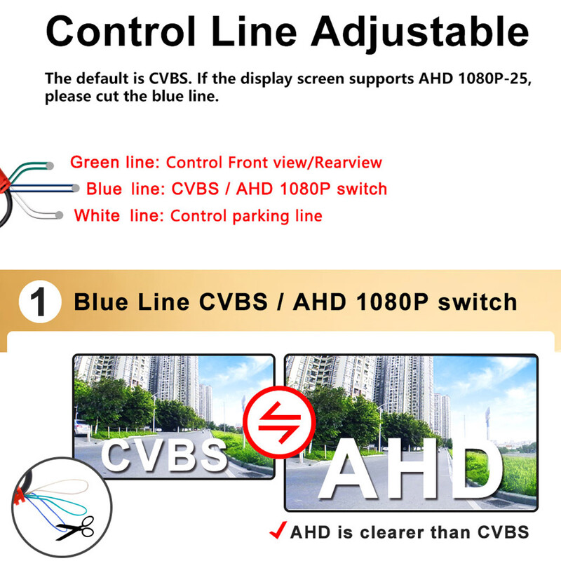 Smartour 4K AHD 1080P automašīnas atpakaļskata kamera atpakaļgaitā parkošanās monitoram Ūdensizturīga priekšējā kamera HD aizmugures skata kamera platleņķa