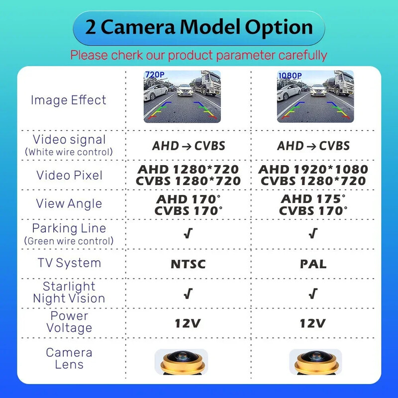 BMW E84 X5 E70 E92 E60 E39 E90 E82 E61 E91 3/5 sorozatú E88 E93 járműhöz AHD 1080P autós hátrameneti hátsó csomagtérfogantyú kamerához