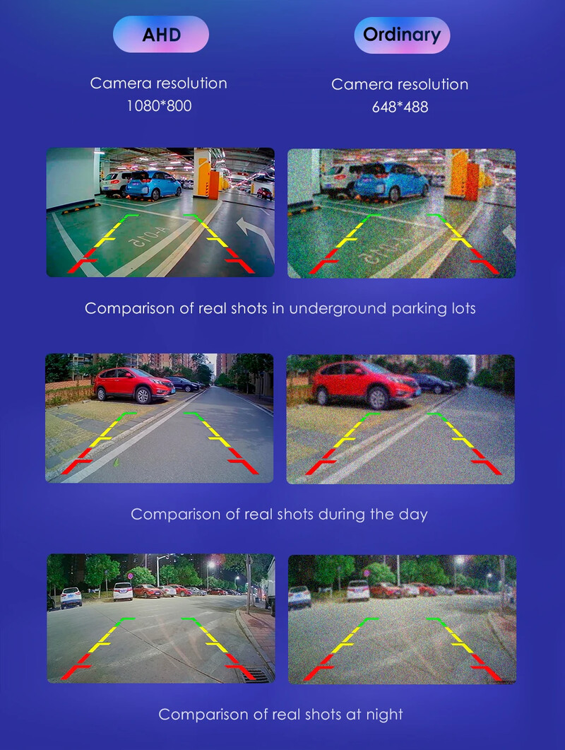 1080P Αδιάβροχο 170 Packing Assistance Night Vision Auto AHD2 Parking Κάμερα όπισθεν Κάμερα οπισθοπορείας αυτοκινήτου γενικής χρήσης
