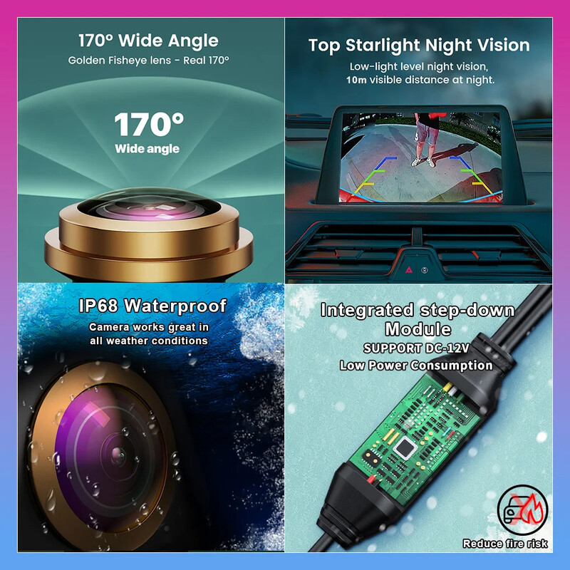 Transportlīdzekļa HD AHD 1080P Fisheye Lens Automašīnas atpakaļgaitas rezerves bagāžnieka roktura kamera BMW 3. Series 5. Series X5 X6 E60 E70 E82 E90