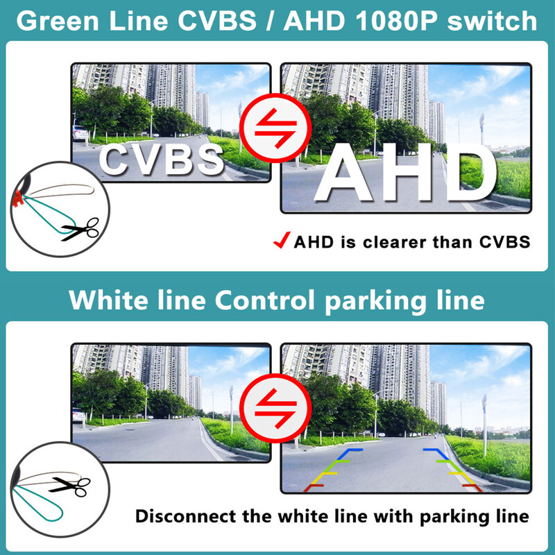 180° 1080P automašīnas atpakaļskata kamera Ford Focus 2 MK2 Mondeo MK4 S-Max C-Max Kuga MK1 Fiesta MK7 Rover Range Freelander 2