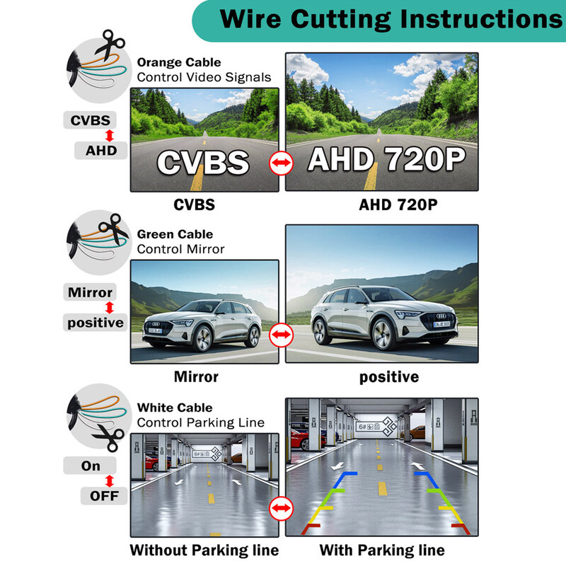 QMKJ AHD CVBS 175 fokos halszem autó első hátrameneti HD hátsó kamera járműhöz Android DVD AHD monitor első kamera