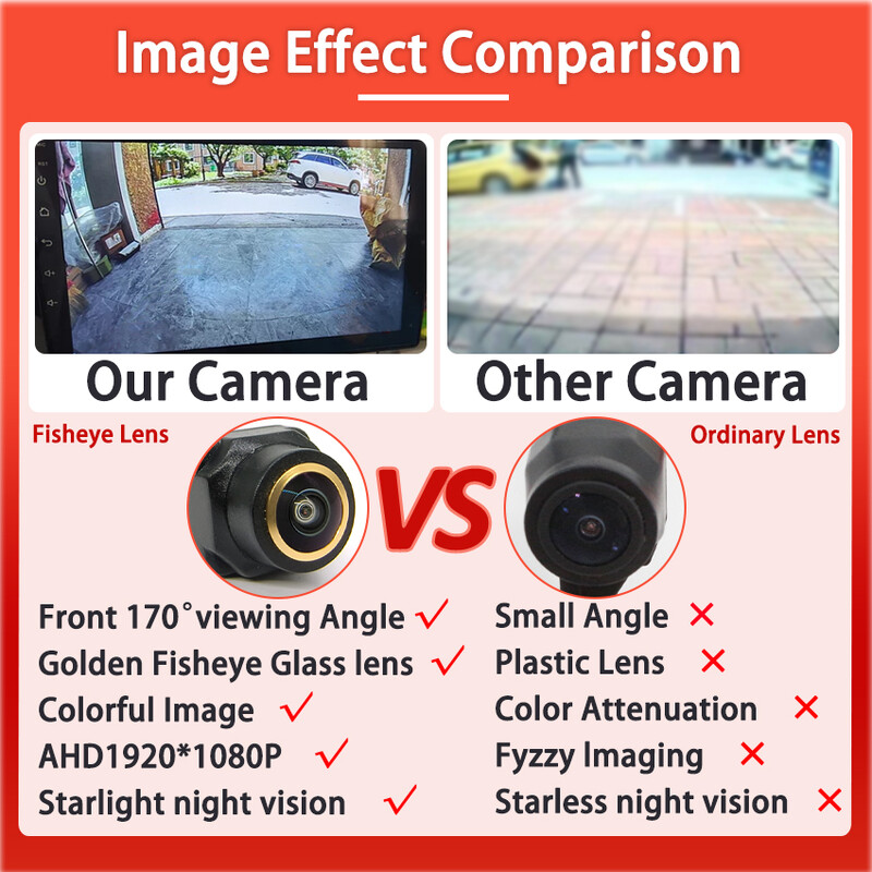 170° Fisheye AHD automašīnas priekšējā skata logotipa kamera priekšējā režģa kamera CVBS priekš Toyota Highlander XU50 Kluger 2014~2017 2018 2019 2020
