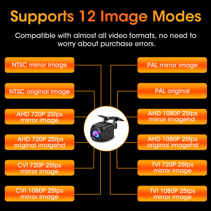JMCQ 1080P atpakaļskata kameras zivs acs objektīvs DVR Dash kamerai nakts redzamības atpakaļgaitas kamerai, 4 kontaktu pogas vadība AHD NTSC PAL TVI CVI