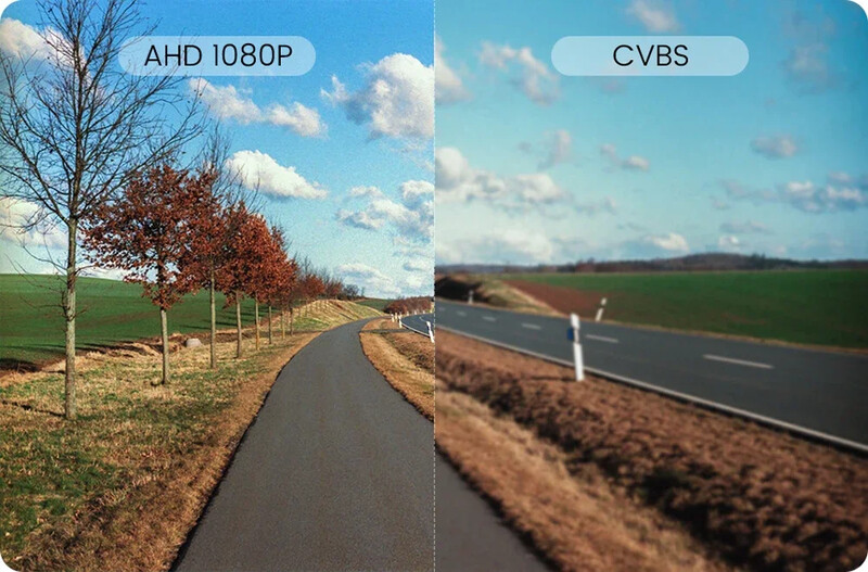 170 fokos HD 1080P AHD halszem speciális jármű tolatókamera MITSUBISHI lándzsához Vízálló IP67