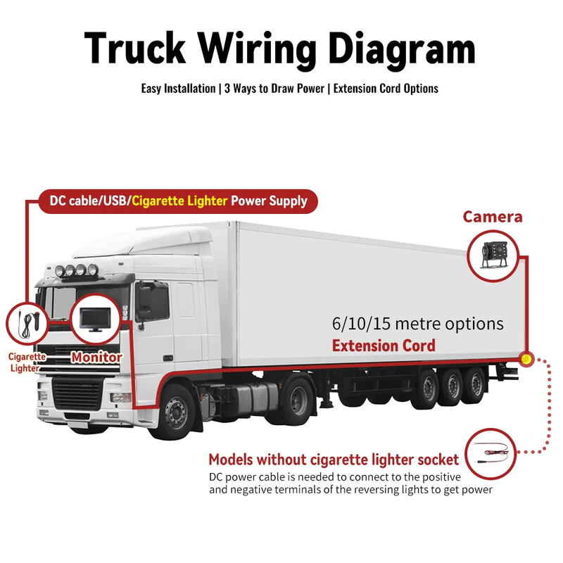 KTYDKP automašīnas atpakaļskata kamera ar monitoru kravas automašīnu novietošanai 4,3 collu ekrāna aizmugurējā kamera 9-36 V nakts redzamības ērta uzstādīšana
