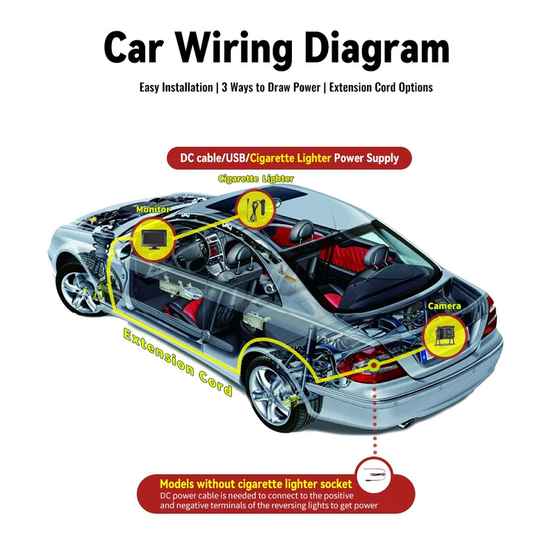 KTYDKP automašīnas atpakaļskata kamera ar monitoru kravas automašīnu novietošanai 4,3 collu ekrāna aizmugurējā kamera 9-36 V nakts redzamības ērta uzstādīšana