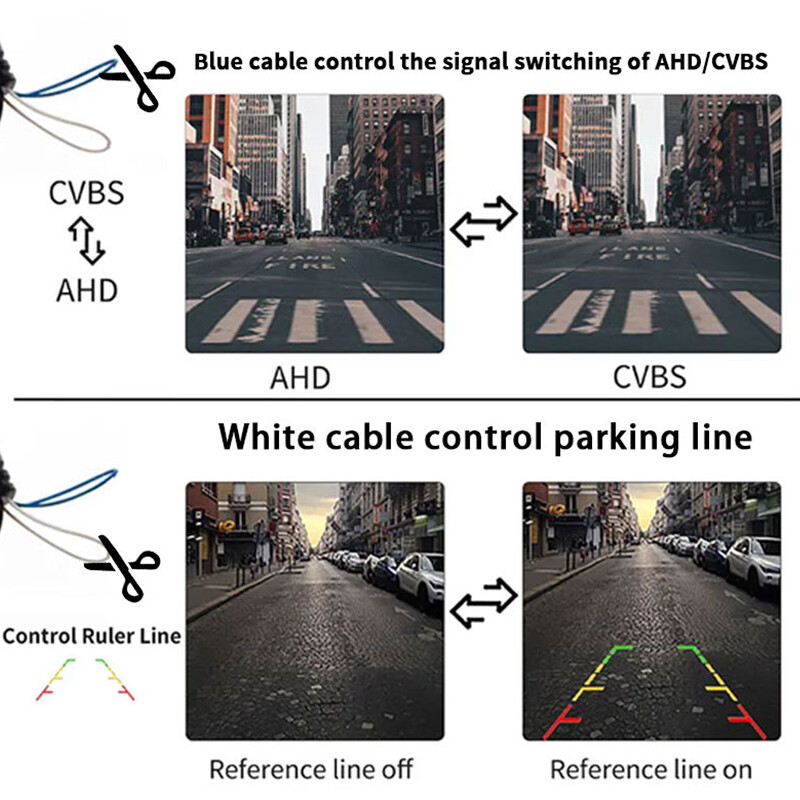 AHD vízálló éjjellátó autós tolatókamera egyenirányítóval 2014 2015 BMW 3 Series 5 Series X3 X4 X5 X6