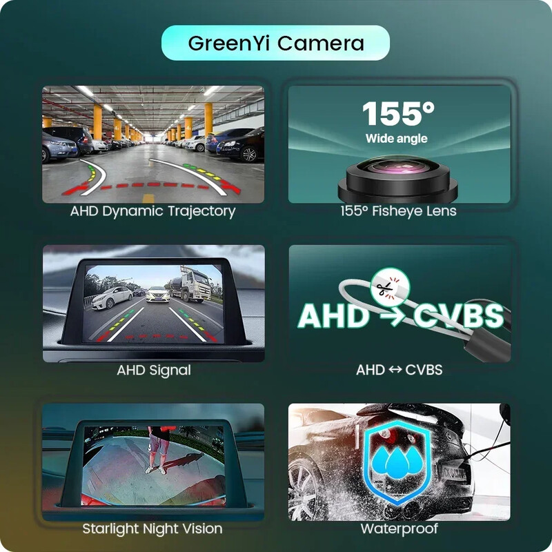 AHD Dynamic Track kamera BMW 1/2/3/5/6/7 Series E87 E81 F20 F12 F21 E39 E53 E63 E64 E70 E71 E90 E91 Cooper Clubman X6 X5 X3