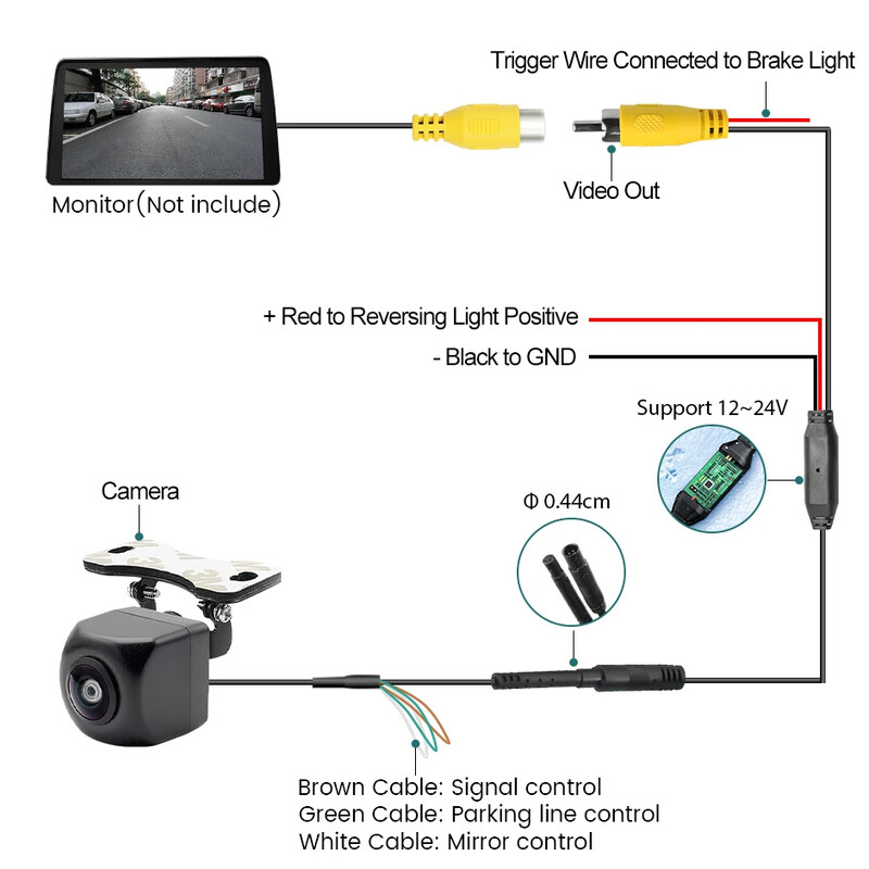 GreenYi AHD automašīnas aizmugures skata sānu/priekšpuses/aizmugures kamera 170° melna zivs acs objektīvs Full HD nakts redzamības ūdensizturīgs atpakaļgaitas kamera