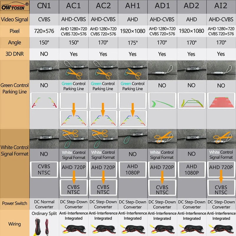 170 grādu AHD 1920x1080P HD CCD atpakaļskata kamera priekš TOYOTA RAV4 XA30 2006-2012 nakts redzamības automašīnas rezerves atpakaļgaitas parkošanās monitors