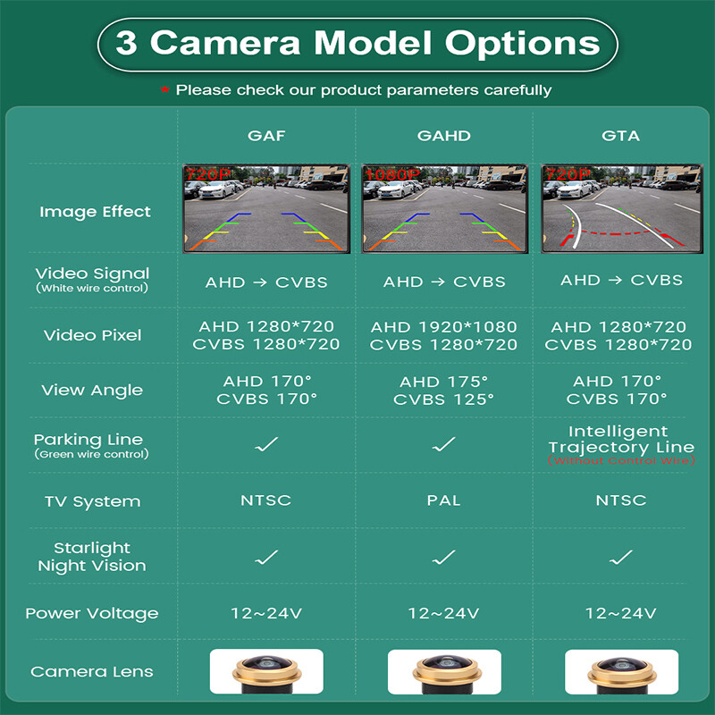HD AHD 1920x1080P 1000TVL ūdensnecaurlaidīga transportlīdzekļa plāksnes atpakaļgaitas kamera Mercedes Benz W204 W212 W221 S Class