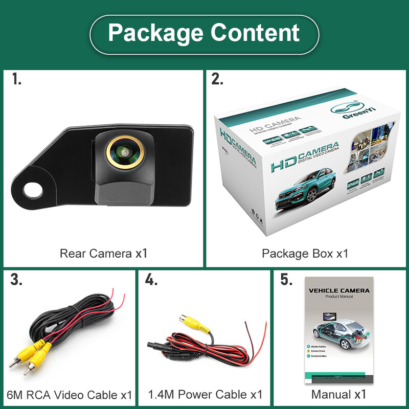 GreenYi 170° AHD auto tahavaatekaamera Mitsubishi ASX 2011-2016 Night Vision tagurdava sõiduki parkimise jaoks