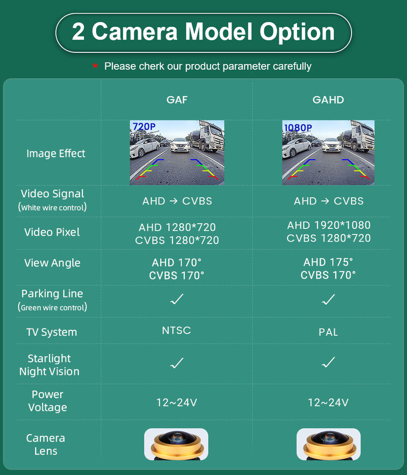 Sõiduki trajektoor 170° MCCD AHD 1080P auto tagurduskaamera Toyota Land Cruiser LC 100 120 200 Prado jaoks