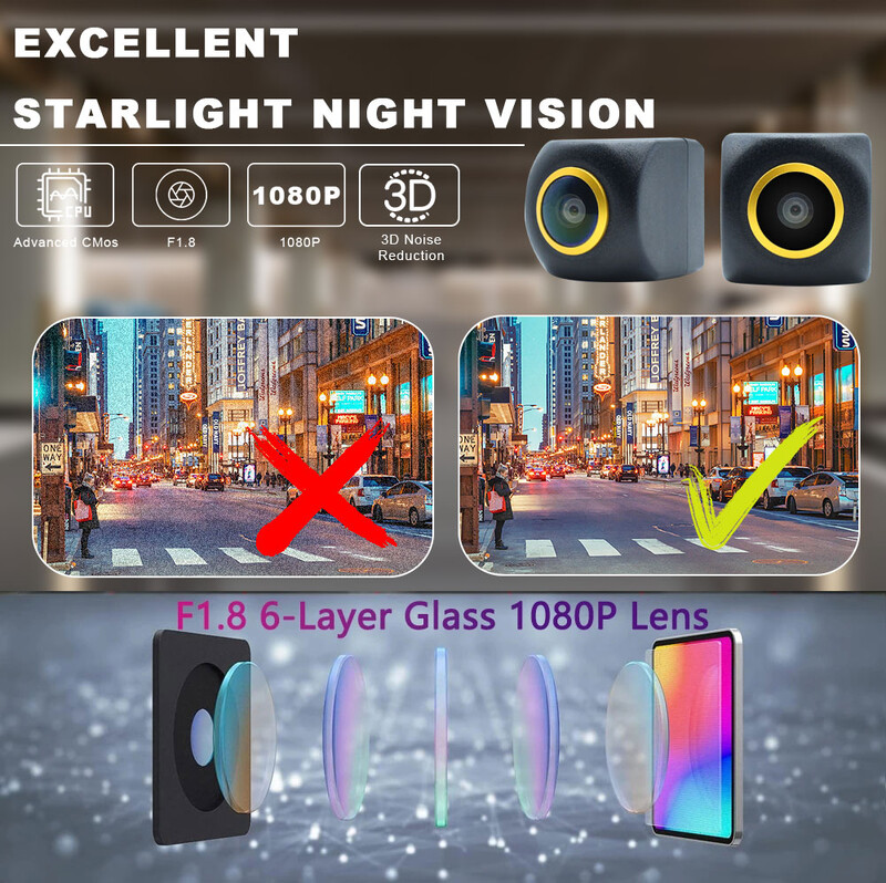 AHD 720P/1080P kuldobjektiiviga auto tahavaatekaamera KIA Sportage R SL Sportage 3 2010-2015 Sorento Ceed RIO sõidukikaamerale