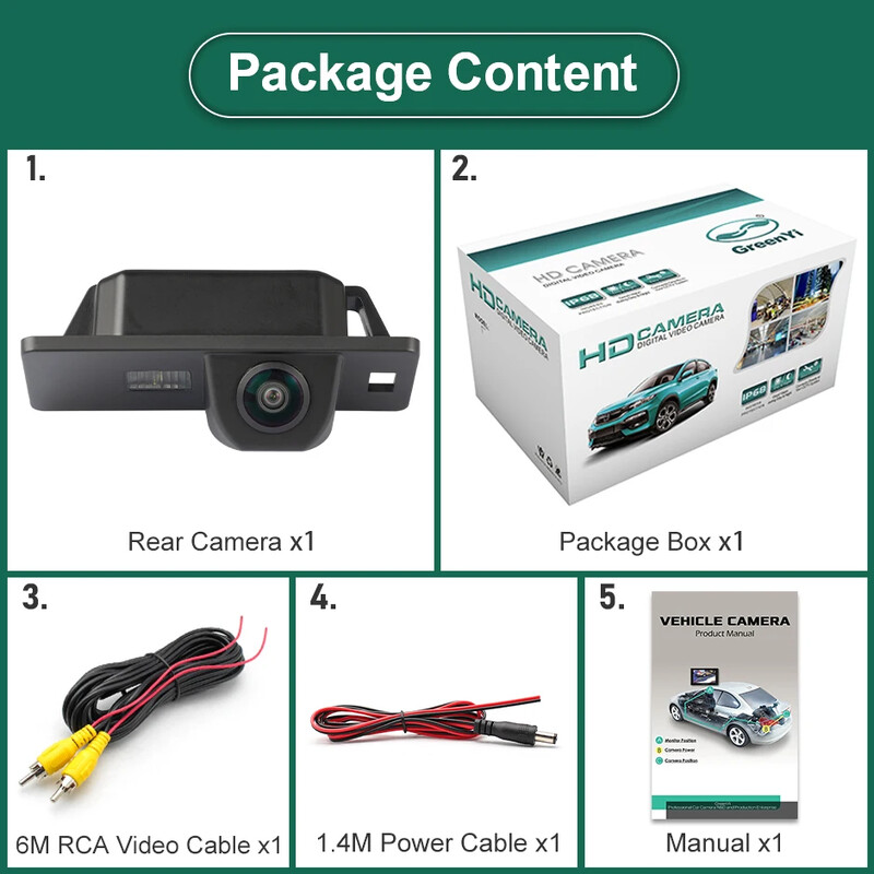 GreenYi AHD 1080P sõiduki öönägemisplaadi tagurduskaamera Audi TT S5 RS5 S6 S7 A5 A7 2011-2014 auto tahavaatekaamera jaoks