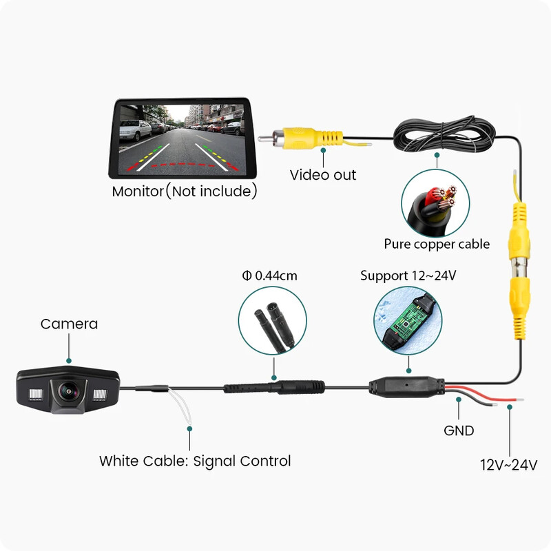 Dünaamilise trajektooriga AHD autoplaadi tulega tahavaatekaamera Honda Civic Accord Fit CRV HRV CRZ CRX Odyssey Acura TSX RDX Spirior jaoks
